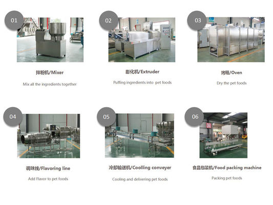 Siemens Motor Multi Functional Cat Food Production Line สแตนเลส สแตนเลส