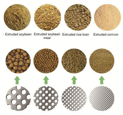 เครื่อง extruder ป้องกันสิ่งแวดล้อมอาหารปลา